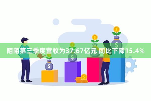 陌陌第三季度营收为37.67亿元 同比下降15.4%