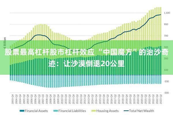 股票最高杠杆股市杠杆效应 “中国魔方”的治沙奇迹：让沙漠倒退20公里