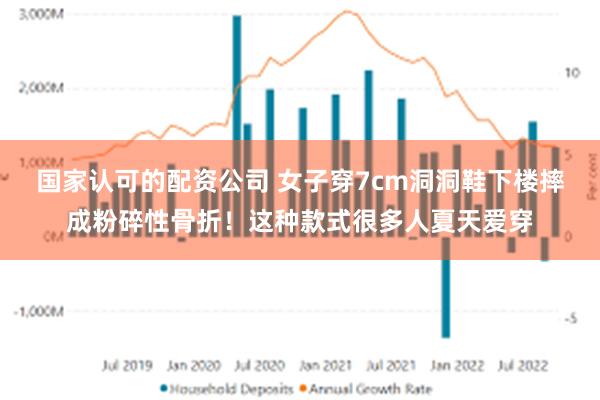 国家认可的配资公司 女子穿7cm洞洞鞋下楼摔成粉碎性骨折！这种款式很多人夏天爱穿