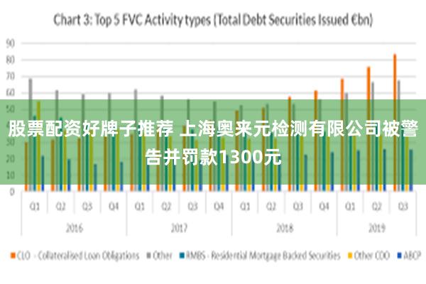 股票配资好牌子推荐 上海奥来元检测有限公司被警告并罚款1300元