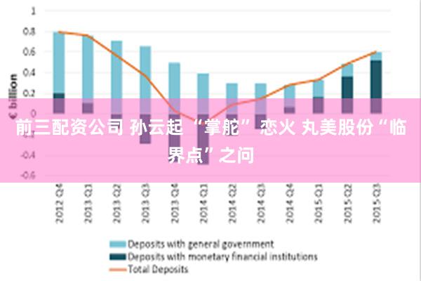 前三配资公司 孙云起 “掌舵” 恋火 丸美股份“临界点”之问