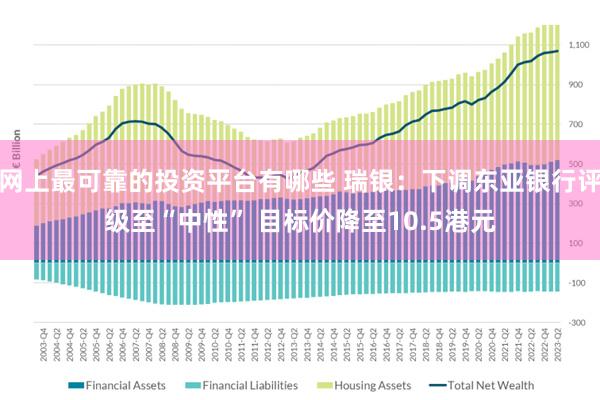 网上最可靠的投资平台有哪些 瑞银：下调东亚银行评级至“中性” 目标价降至10.5港元