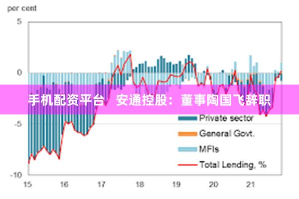 手机配资平台   安通控股：董事陶国飞辞职