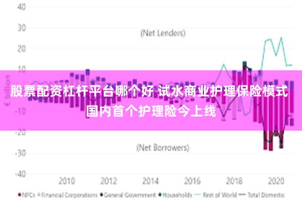 股票配资杠杆平台哪个好 试水商业护理保险模式 国内首个护理险今上线