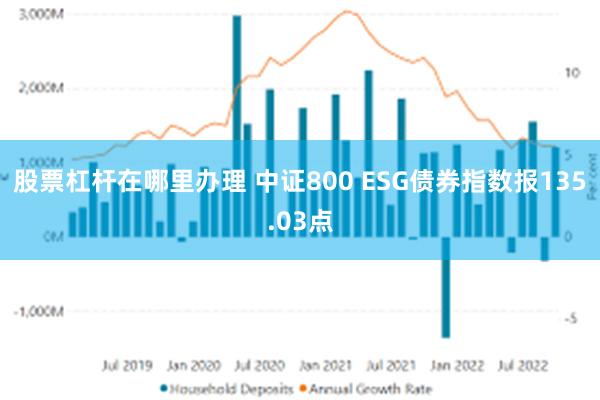 股票杠杆在哪里办理 中证800 ESG债券指数报135.03点