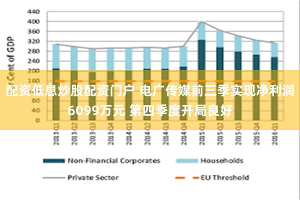 配资低息炒股配资门户 电广传媒前三季实现净利润6099万元 第四季度开局良好