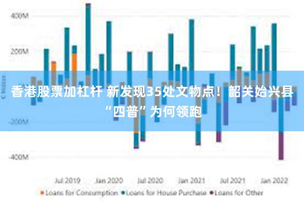 香港股票加杠杆 新发现35处文物点！韶关始兴县“四普”为何领跑