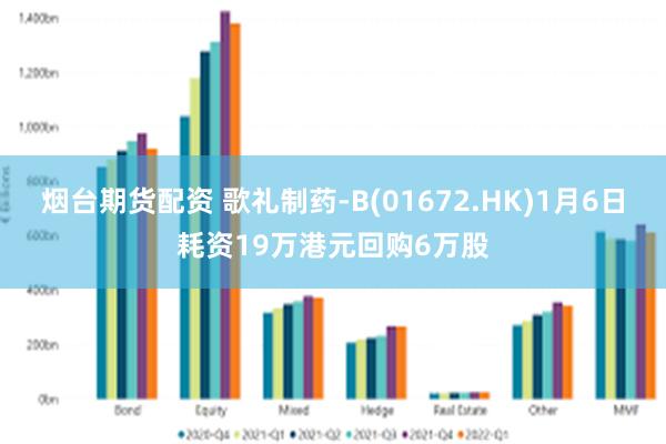 烟台期货配资 歌礼制药-B(01672.HK)1月6日耗资19万港元回购6万股