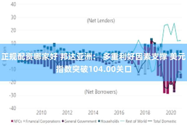 正规配资哪家好 邦达亚洲： 多重利好因素支撑 美元指数突破104.00关口