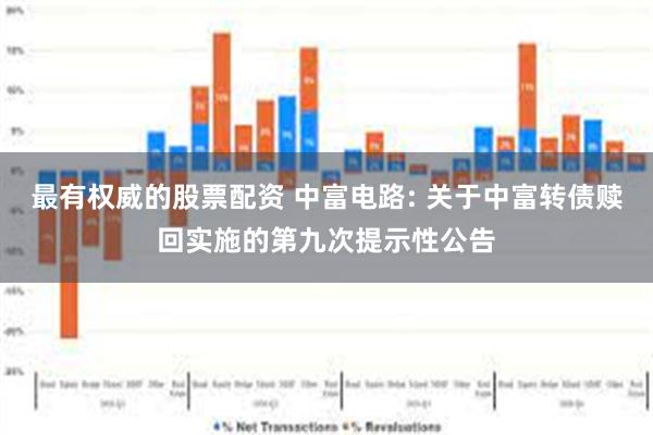 最有权威的股票配资 中富电路: 关于中富转债赎回实施的第九次提示性公告