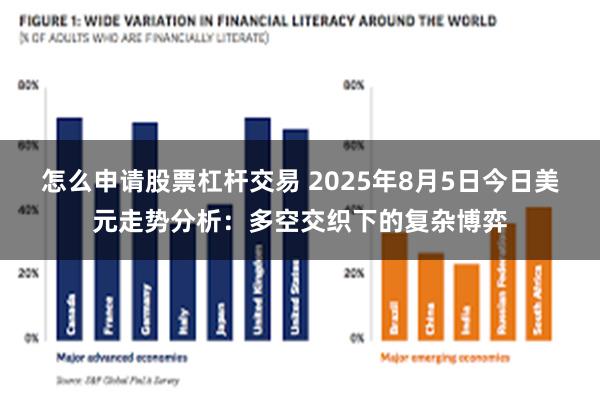 怎么申请股票杠杆交易 2025年8月5日今日美元走势分析：多空交织下的复杂博弈